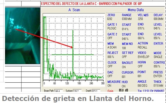 Inspección Ultrasonido 2