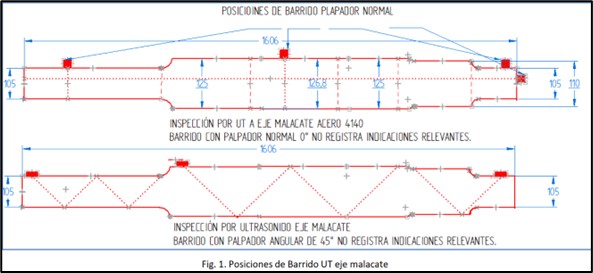 Inspección Ultrasonido 3